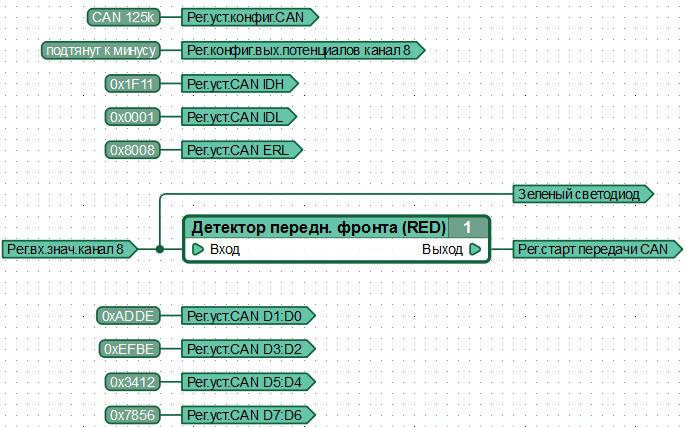 Часть рисунка с идентификатором отношения rid1 не найдена в файле